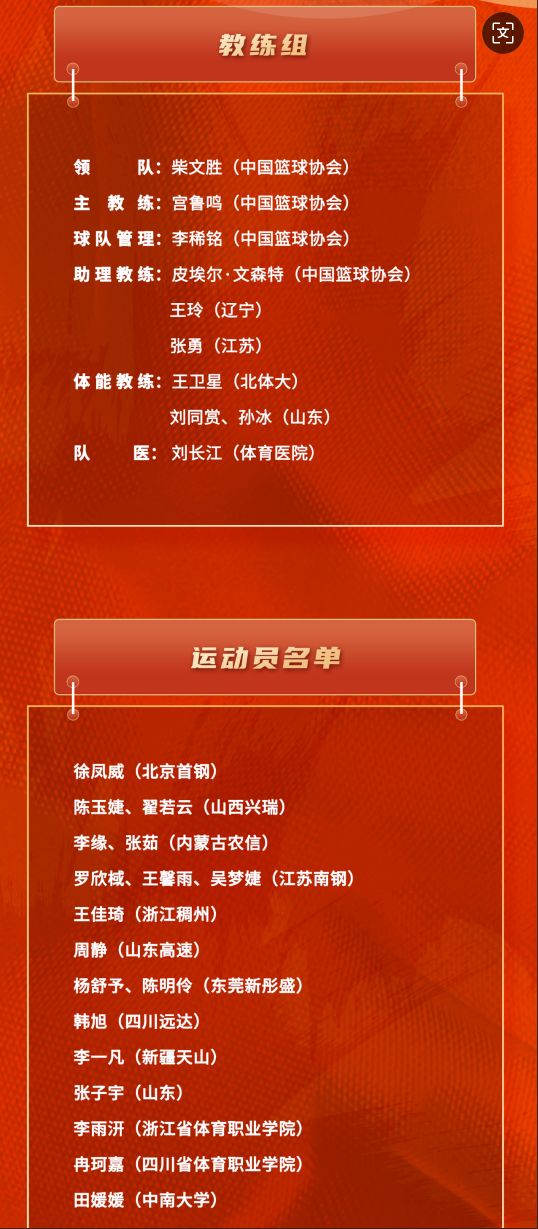 中国女篮最新集训名单：韩旭&张子宇在列，李梦&王思雨缺席