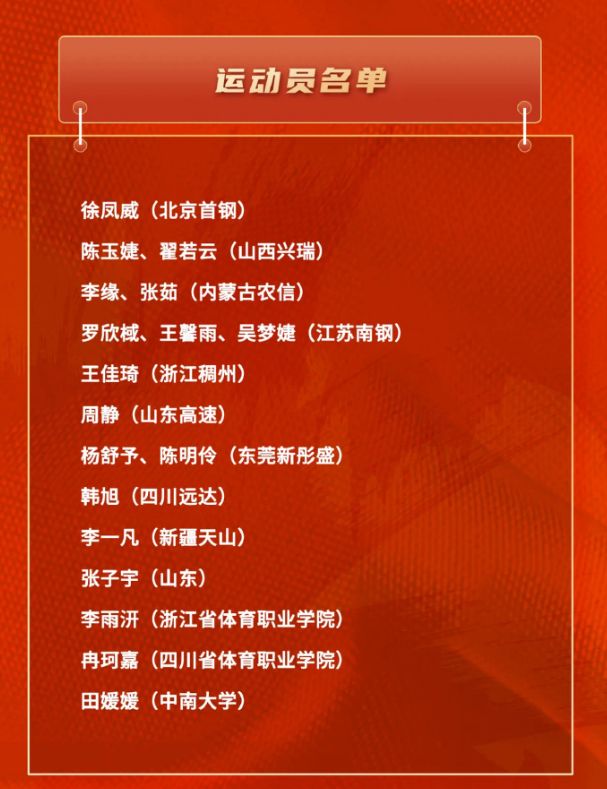 王思雨接班人？23岁关键先生入选女篮 与杨舒予搭档可重塑荣光？