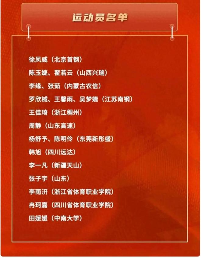 女篮大名单公布仅1天，宫鲁鸣惹争议，三大王牌落选 一刀切合理？