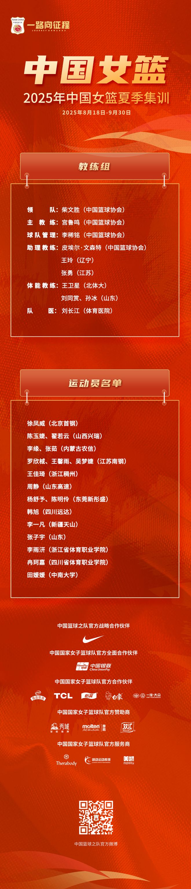 中国女篮开启新一轮集训，东莞队后卫在列
