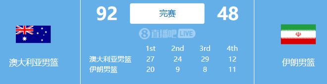惨案！92-48！确认了！中国男篮决赛对手...