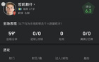 哲凯赖什战曼联全场数据：出战59分钟0射门，传球成功率44.4%