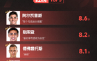 雷速西甲首轮红黑榜：小蜘蛛输球仍获最高分，维尼修斯登黑榜首席