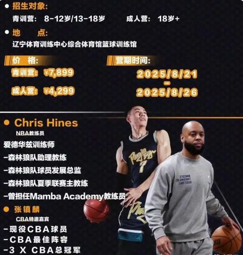 缺席辽宁热身赛！张镇麟举办6天训练营，青训营价格7899