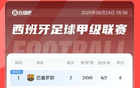 西甲积分榜：巴萨两连胜暂领跑，马竞两轮不胜暂排第13