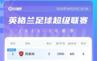 熟悉的曼联又回来了？曼联开局1平1负，积1分暂排英超第16名