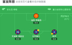 水晶宫1-1诺丁汉森林，萨尔破门，赫德森-奥多伊扳平比分