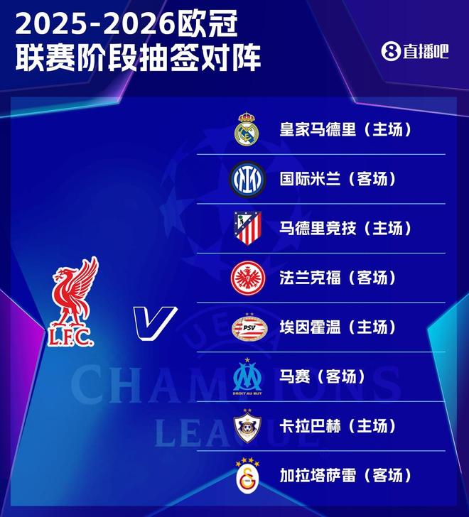 利物浦歐冠賽程：11月5日主場(chǎng)迎戰(zhàn)皇馬，12月10日客場(chǎng)對(duì)陣國(guó)米