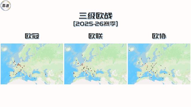 三级欧战里最紧凑的版图：欧联36支参赛球队概览