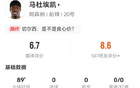 棍哥分太低了？马杜埃凯本场3射1正+8对抗3成功 仅获评6.7分