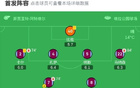 水晶宫客场3-0完胜维拉，格伊、萨尔破门，马特塔点射