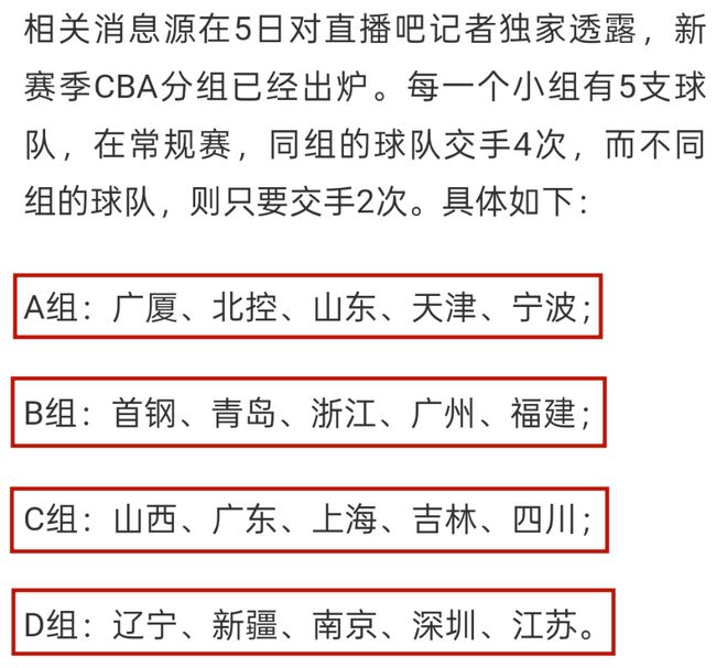 广东陷死亡小组！CBA分组爆料：山东苦遇广厦，北京男篮上上签！