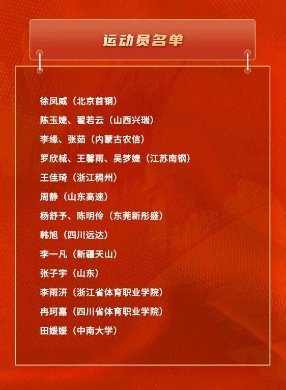 女篮集训更新：首场热身赛取胜，两将因伤退出，王治郅驰援教练组