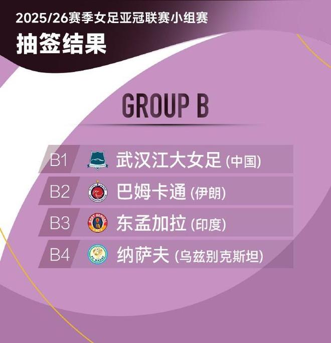 马德兴：足协协调女足亚冠赛程，武汉江大可安心全运再亚冠