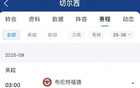 詹俊：切尔西“9号魔咒”何时能打破？三线作战、十天踢4个客场