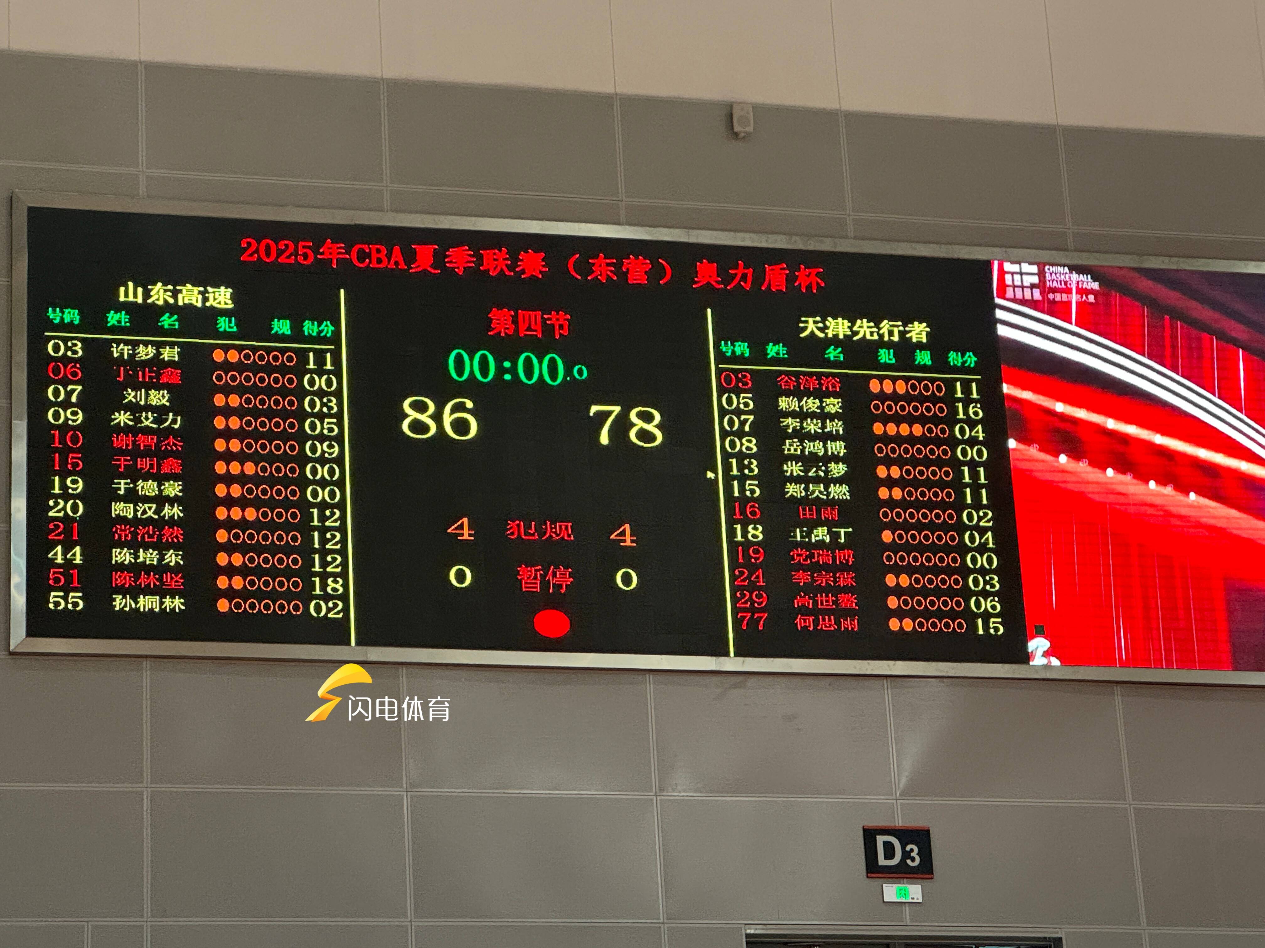 CBA夏季聯(lián)賽東營(yíng)站：陳林堅(jiān)首秀閃耀 山東男籃開門紅