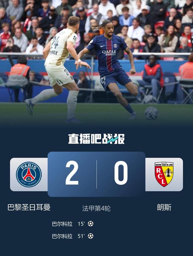 3人伤退！巴黎2-0朗斯四连胜 巴尔科拉双响巴黎3人伤退周中踢欧冠