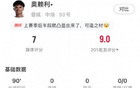 奥赖利数据：抢断5次、成功争顶3次均为全场最多，评分7