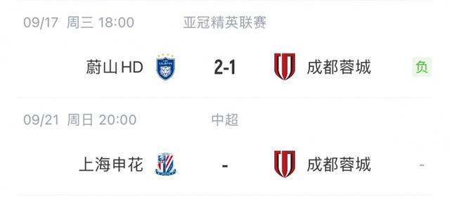 惨！申花、蓉城亚冠均遭K联赛球队1-2逆转，周末两队将直接对话