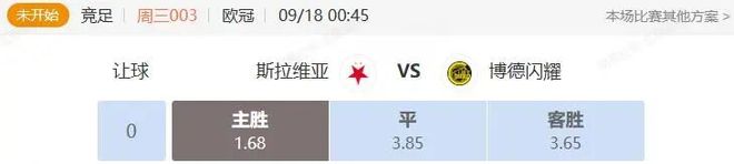 欧冠串关解析 斯拉维亚VS博德闪耀+利物浦VS马竞