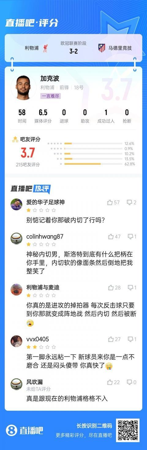 加克波58分钟11次丢失球权，吧友锐评：进攻掉拍器，神秘内切男