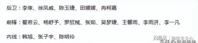 中国女篮公布16人名单，李梦未入选，2人离队，5人被弃用。