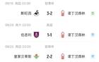 首胜何时来？波斯特科格鲁执教森林后，前四场2负2平