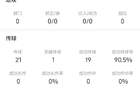 格伊全场数据：送出绝杀助攻，3次抢断、7次解围