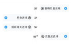 剧情拉满！今夜英超有7粒进球发生在87分钟后，其中6粒在90分钟后