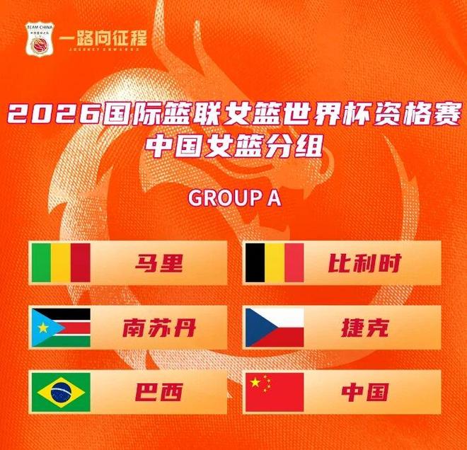 官宣！中国女篮世预赛分组出炉，晋级资格五选三，难度不大！