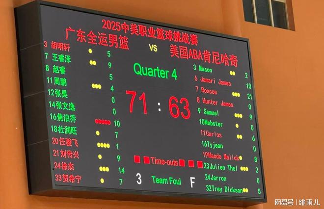 首发+替补全是国手！广东队击败美国男篮，力保杜锋全运会夺冠？