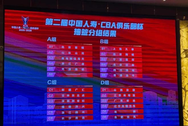 俱乐部杯分组出炉！北京广厦聚A组，辽宁广东山西组建死亡之组！
