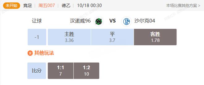 主流联赛回归 三连胜的沙尔克04能否战胜汉诺威96？