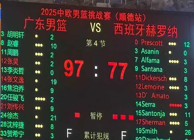 广东全运男篮豪取热身赛五连胜，徐杰21分张文逸贡献19分