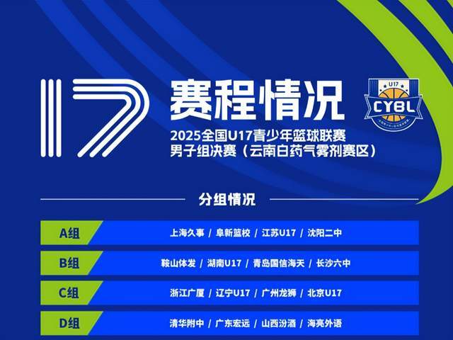 又有比賽看了！遼寧4支球隊出擊，遼籃力拼開門紅，廣東遭遇勁敵