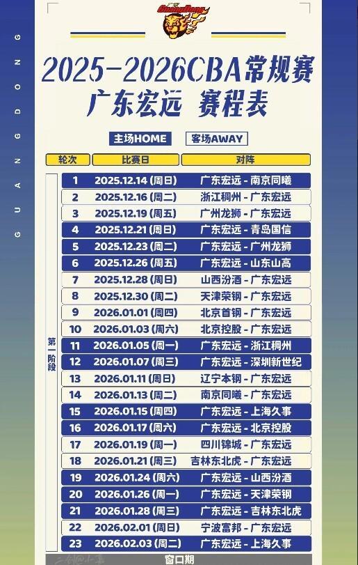 广东队新赛季赛程三大看点！辽粤大战物是人非 旧将会面证明自己