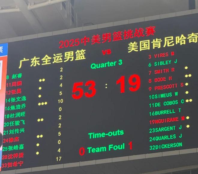 离谱，网传广东男篮热身赛两支热身赛对手“共用一批球员”