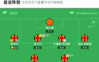 维拉客场1-2前进之鹰，苏雷、德伊尔破门，布恩迪亚失点