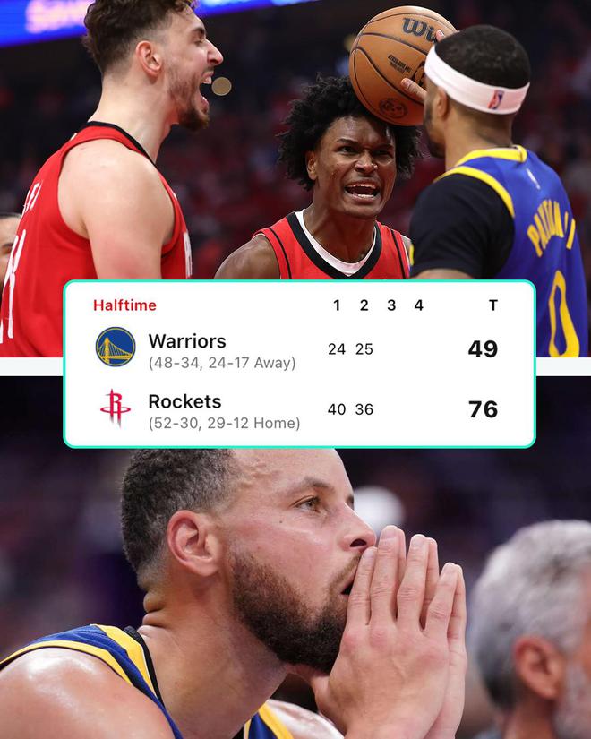 半场火箭76-49领先勇士27分，此前4场火箭最大领先分差是22分