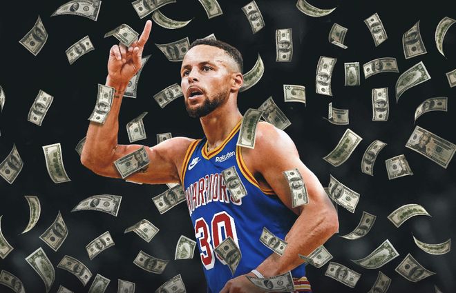 NBA新季薪水榜：庫里5960萬美元連續(xù)9季第一 詹姆斯無緣前十