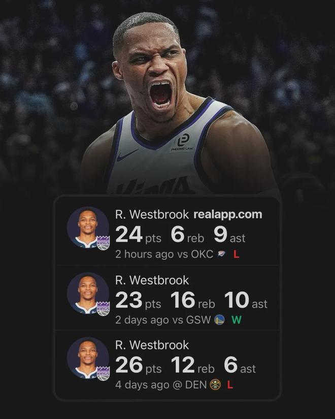 24+23+26！连续三场爆发！威少成功转型大前锋