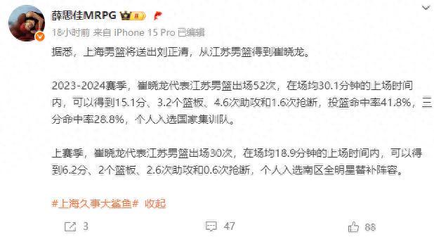 上海男篮终于有国字号后卫了！阵容齐整，新赛季冲击总冠军