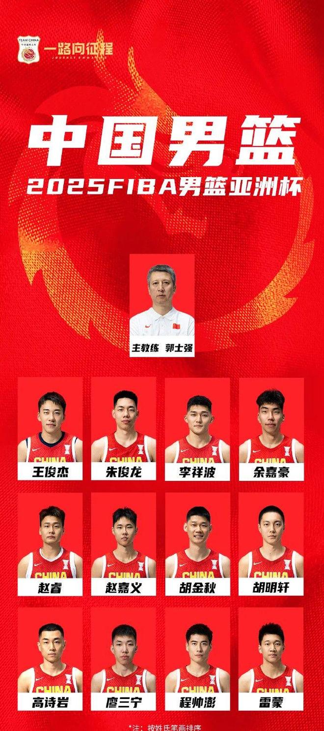 回顾中国男篮历届亚洲杯战绩：共16次夺冠断层领先，上次夺冠为2015年