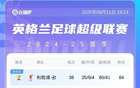 新賽季英超球隊歐戰(zhàn)情況：6隊歐冠、維拉歐聯(lián)、水晶宮森林歐協(xié)聯(lián)