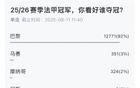 超10万吧友参与！五大联赛冠军预测揭晓：利物浦巴萨国米拜仁巴黎