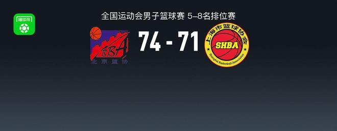 全运男篮战报：北京男篮74-71险胜上海男篮，王少杰25+6+2