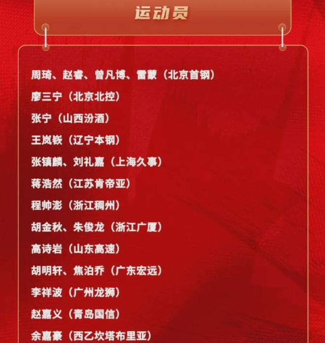 正式公布！再见了，徐杰！中国男篮19人大名单