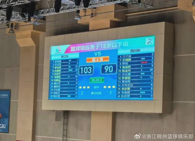 牛掰！35投砸出51分！中国男篮又一超级新星