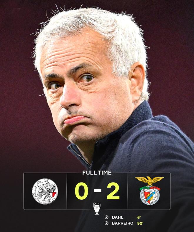 穆里尼奥欧冠首胜！2-0完胜4冠王，本菲卡终结4连败，附加赛有戏