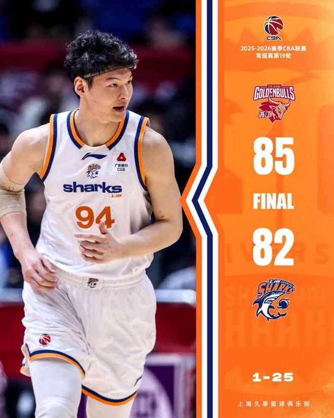 這件事，上海男籃就是做不好？